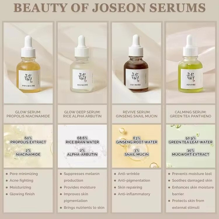 🪵 Revive Serum: Ginseng + Snail Mucin - 30ml